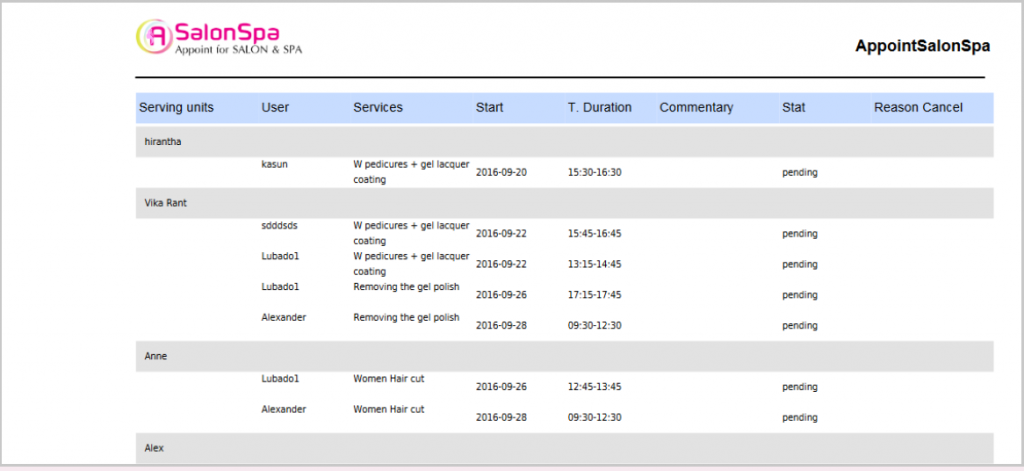 scheduler desk list of services